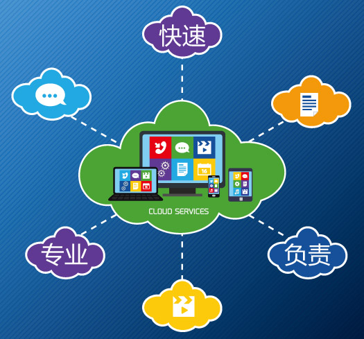 AG�콢�� (�й���½) Apple Store