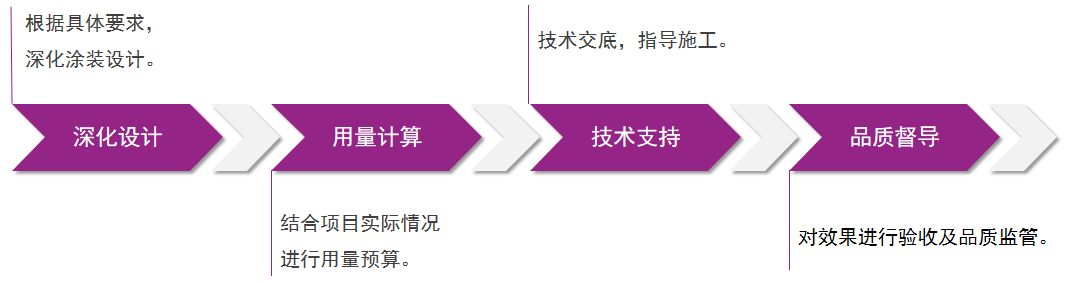 20220720091047_56071 Z6·尊龙凯时「中国」官方网站