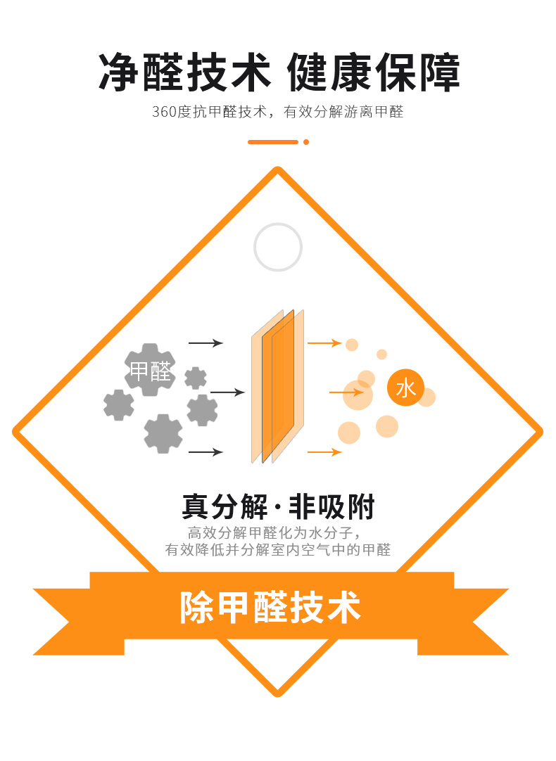 20220721151001_77708 Z6·尊龙凯时「中国」官方网站