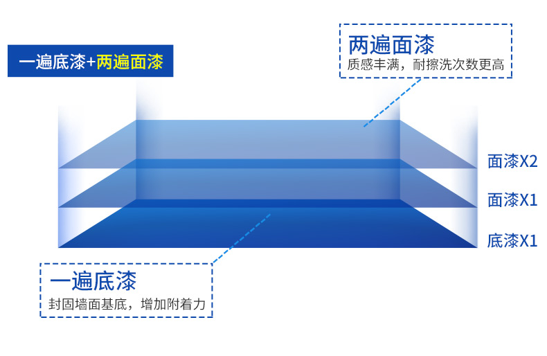 20220721155115_84805 Z6·尊龙凯时「中国」官方网站