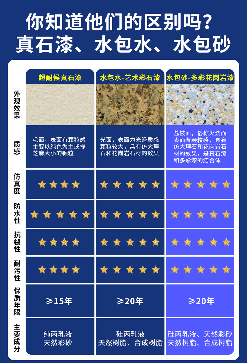 20220721173105_86832 Z6·尊龙凯时「中国」官方网站